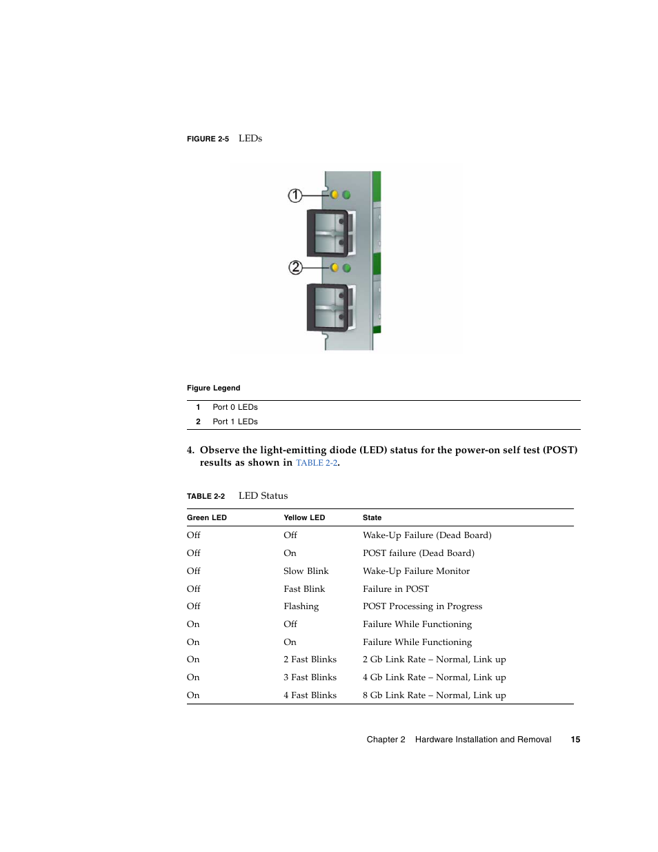 Sun Microsystems SG-XPCIE1FC-EM8-Z User Manual | Page 41 / 56