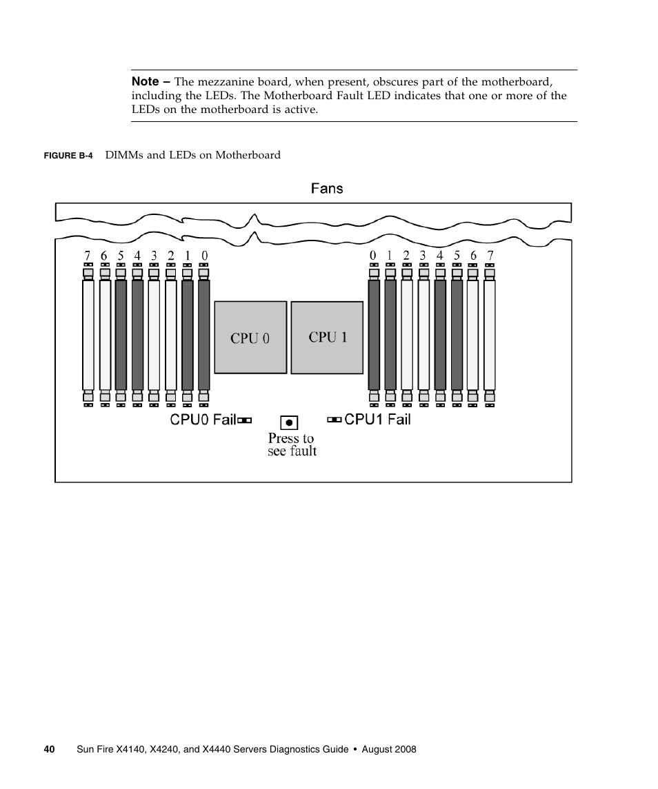 Sun Microsystems Sun Fire X4240 User Manual | Page 50 / 80