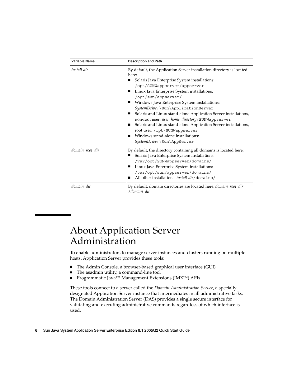 About application server administration | Sun Microsystems 2005Q2 User Manual | Page 6 / 38