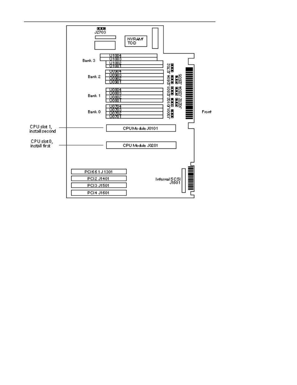 2 what to do | Sun Microsystems 220R User Manual | Page 103 / 302