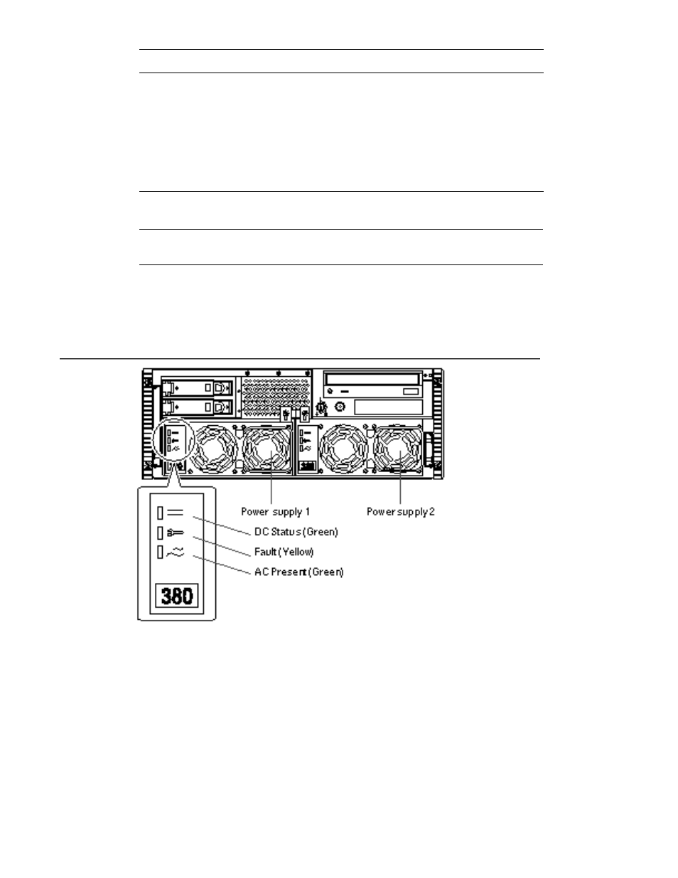 3 power supply leds | Sun Microsystems 220R User Manual | Page 214 / 302