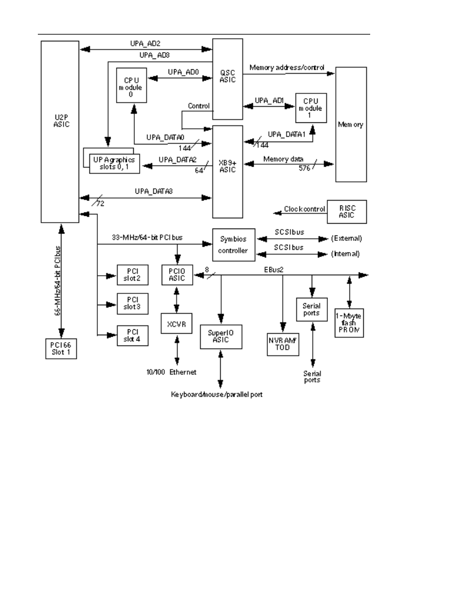 Sun Microsystems 220R User Manual | Page 251 / 302
