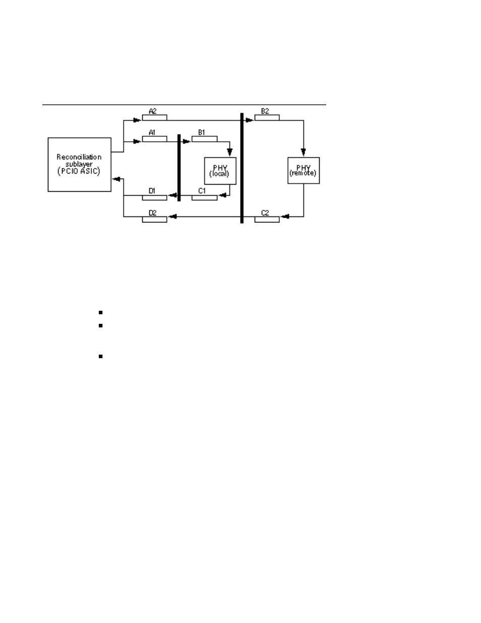 C.1.11 scsi | Sun Microsystems 220R User Manual | Page 268 / 302