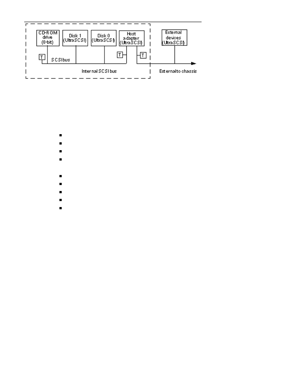 C.1.11.1 host adapter, C.1.11.2 supported target devices | Sun Microsystems 220R User Manual | Page 269 / 302