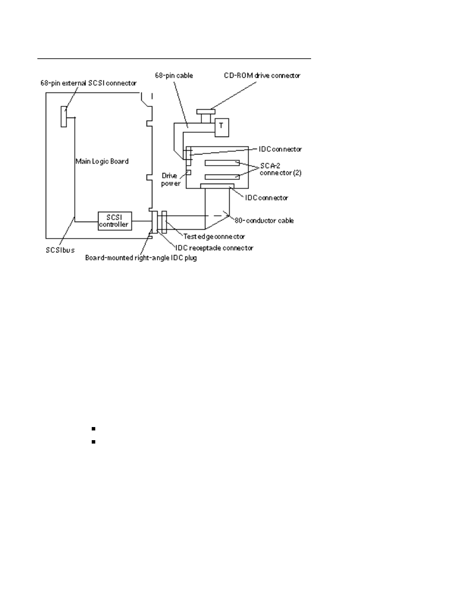 C.1.12 asics, C.1.11.5 scsi id selection | Sun Microsystems 220R User Manual | Page 271 / 302