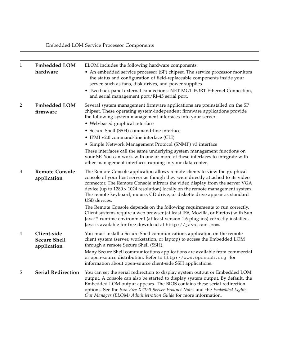 Sun Microsystems Sun Fire X4150 Server User Manual | Page 40 / 80