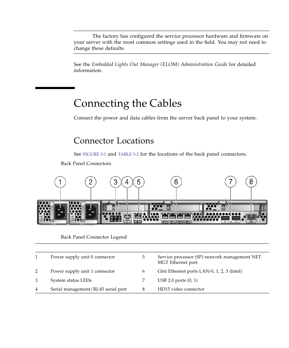 Connecting the cables, Connector locations | Sun Microsystems Sun Fire X4150 Server User Manual | Page 41 / 80