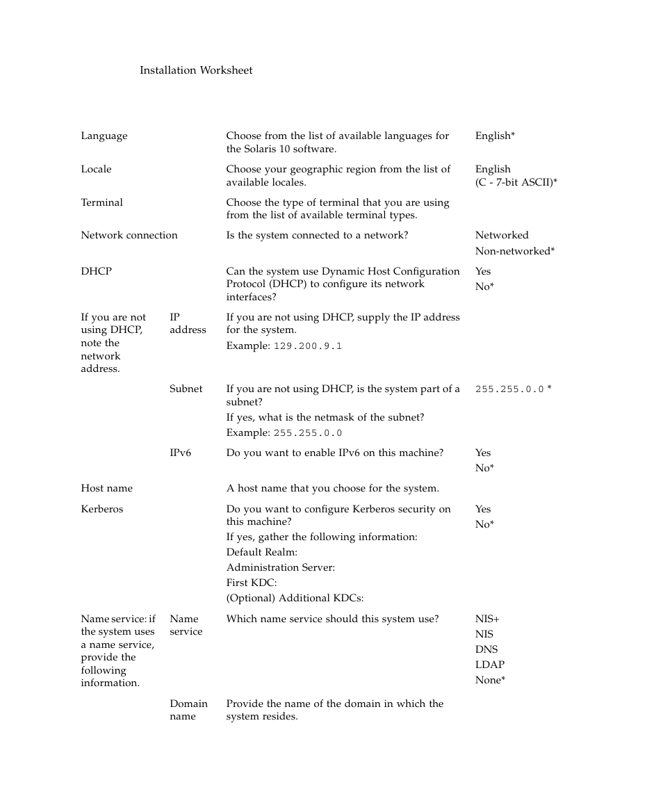 Table 4-1 | Sun Microsystems Sun Fire X4150 Server User Manual | Page 55 / 80