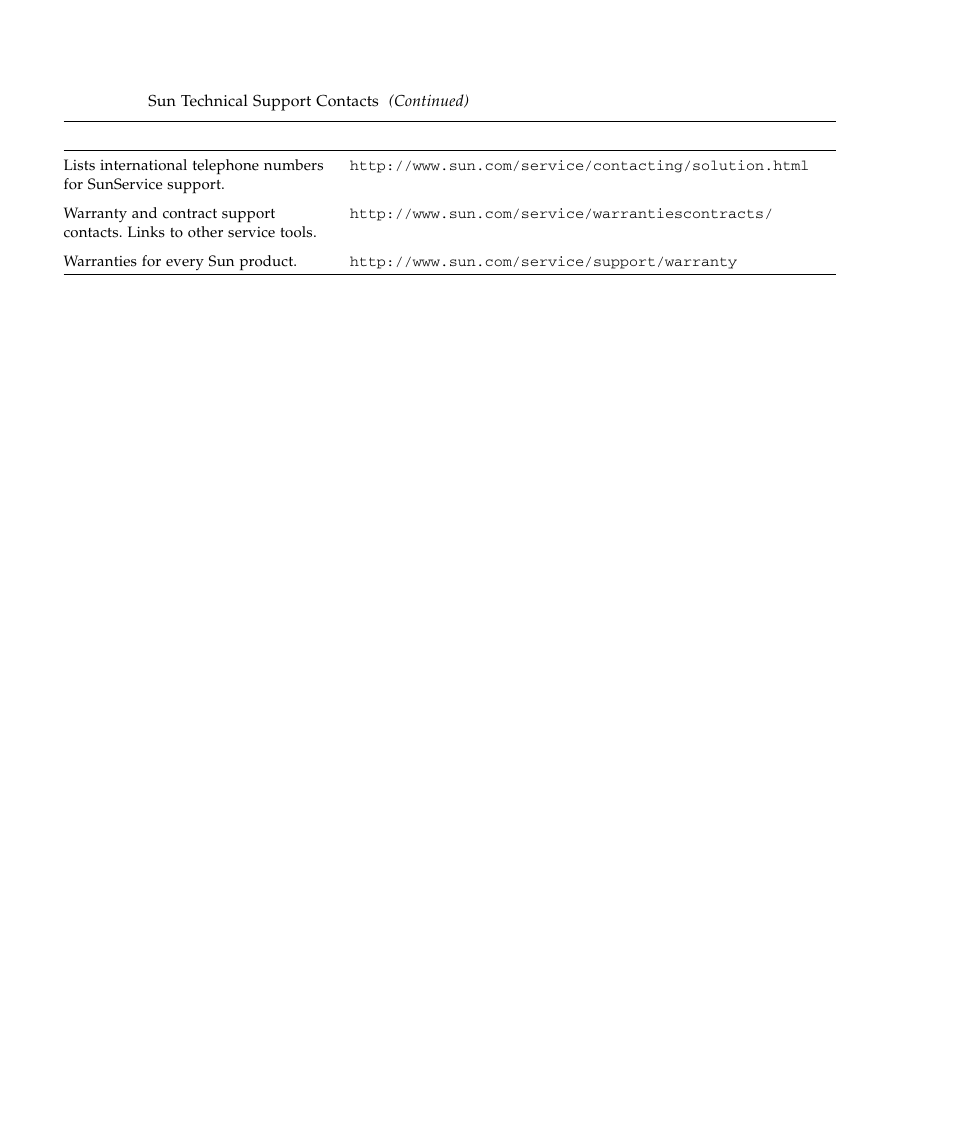 Sun Microsystems Sun Fire X4150 Server User Manual | Page 78 / 80