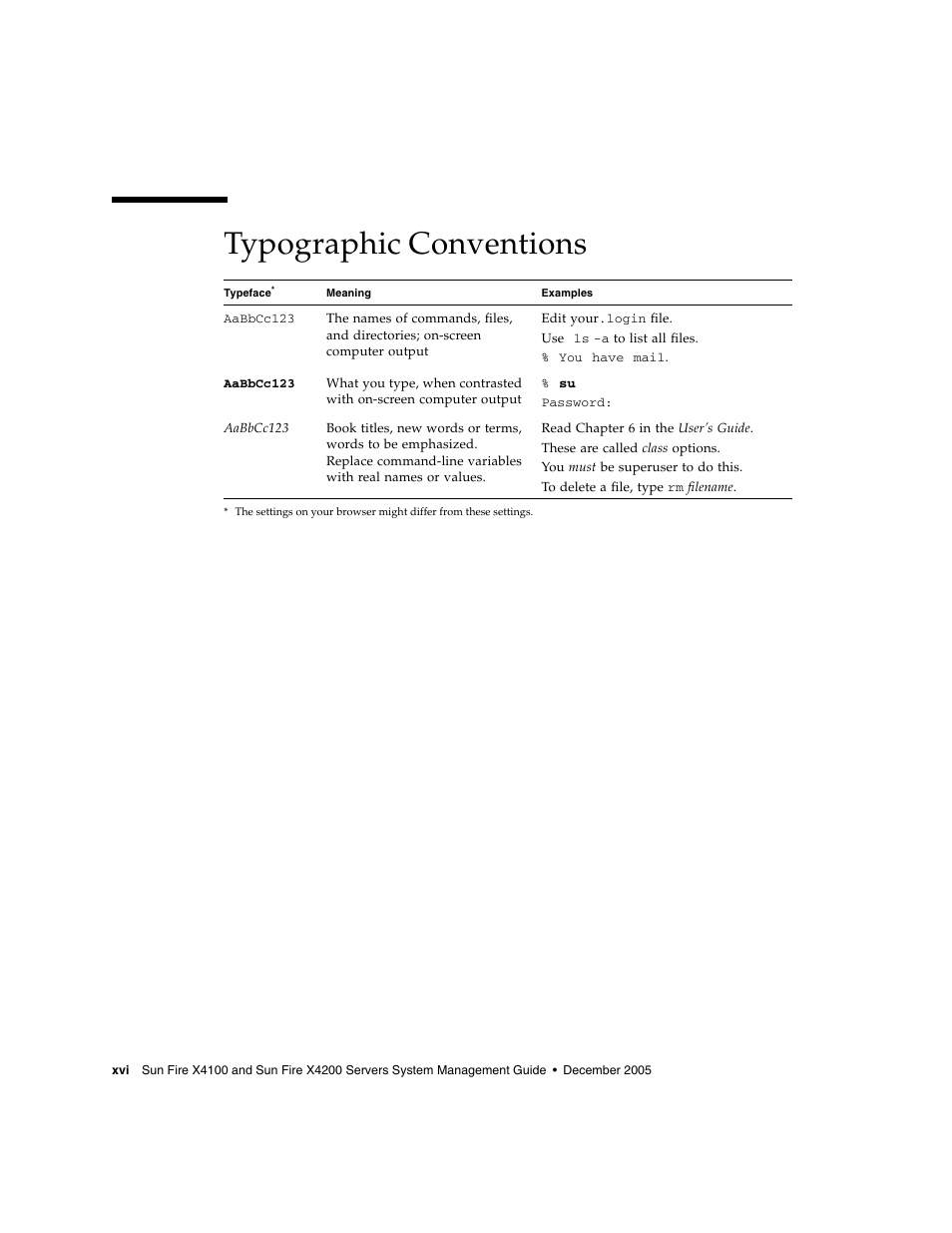 Typographic conventions | Sun Microsystems Sun Fire X4200 User Manual | Page 16 / 196