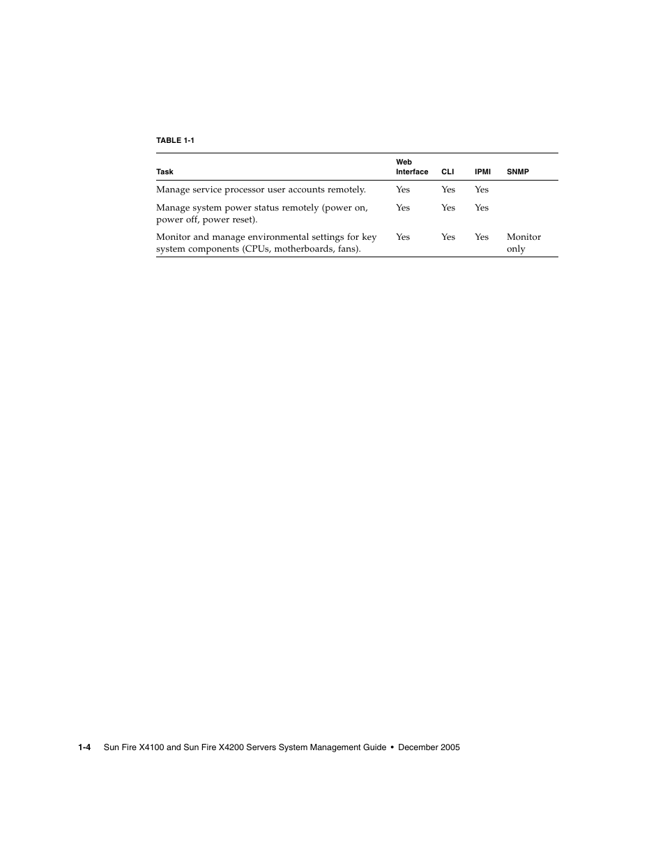 Sun Microsystems Sun Fire X4200 User Manual | Page 20 / 196