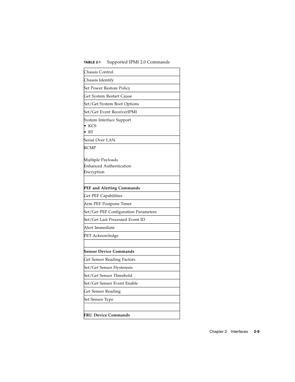 Sun Microsystems Sun Fire X4200 User Manual | Page 29 / 196