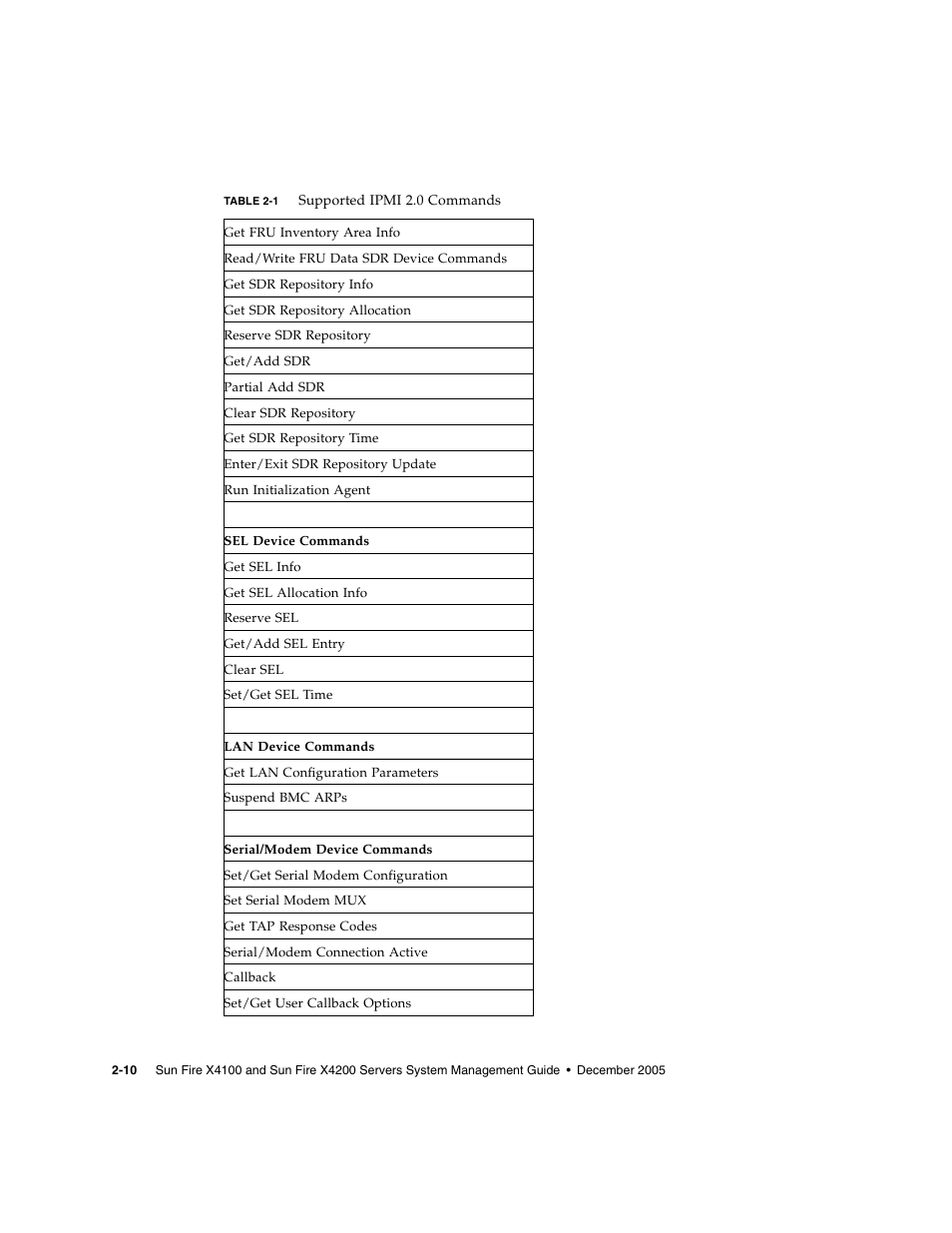 Sun Microsystems Sun Fire X4200 User Manual | Page 30 / 196