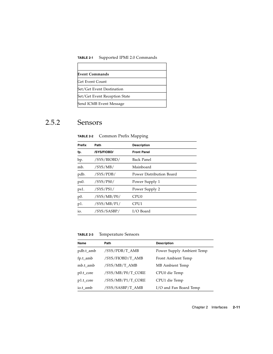 2 sensors, Sensors | Sun Microsystems Sun Fire X4200 User Manual | Page 31 / 196