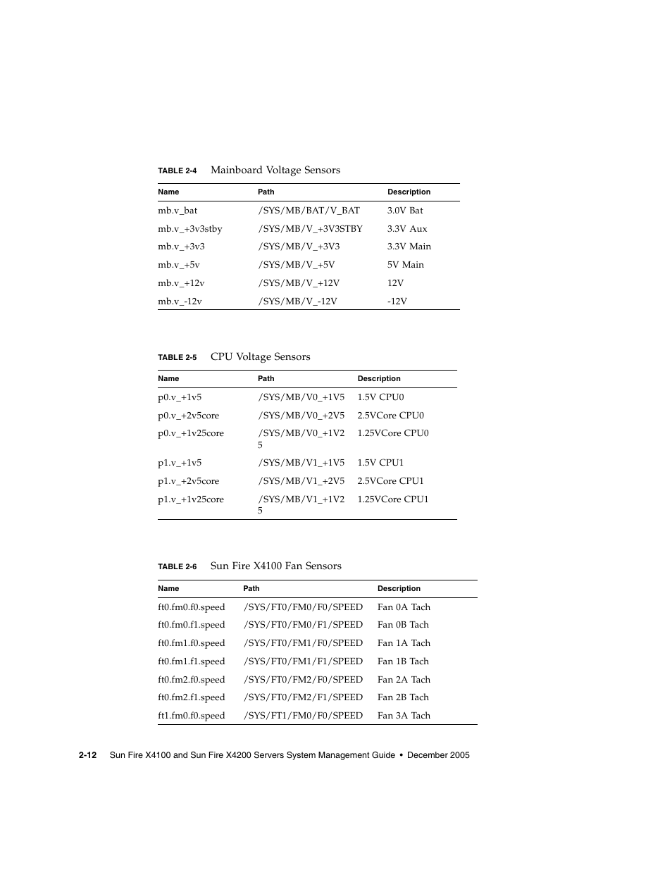 Sun Microsystems Sun Fire X4200 User Manual | Page 32 / 196