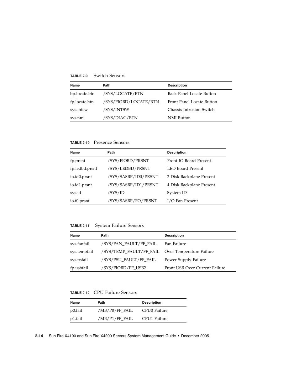 Sun Microsystems Sun Fire X4200 User Manual | Page 34 / 196