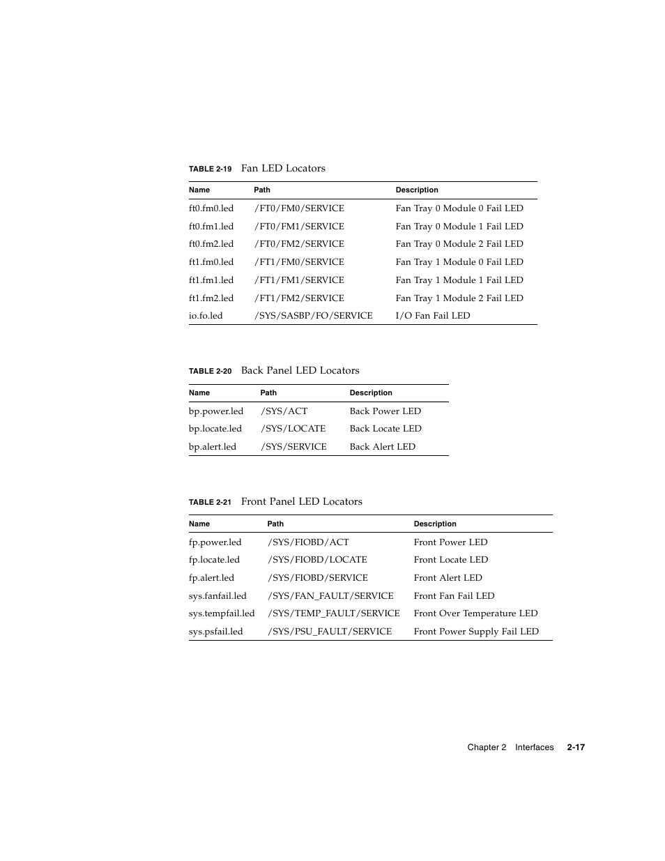 Sun Microsystems Sun Fire X4200 User Manual | Page 37 / 196