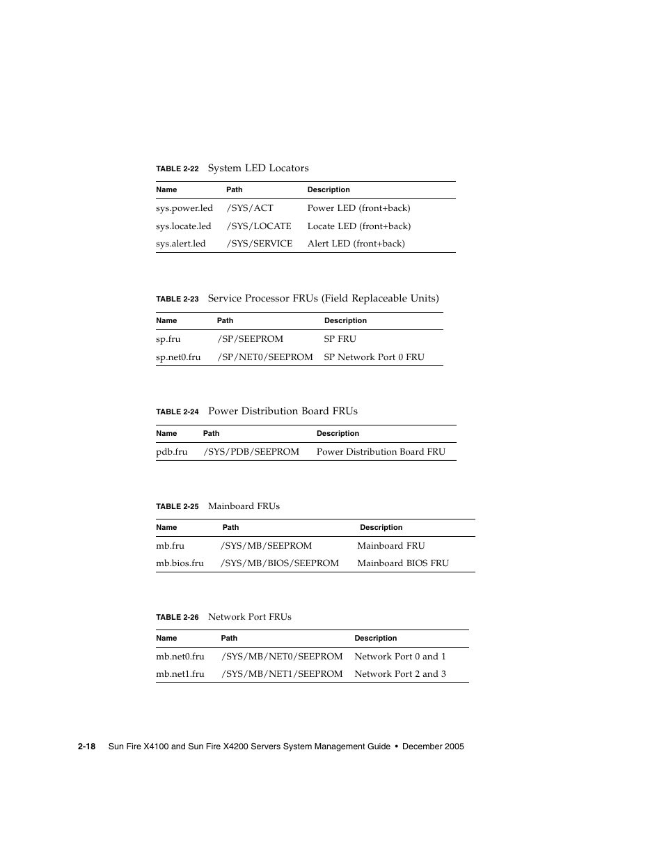 Sun Microsystems Sun Fire X4200 User Manual | Page 38 / 196