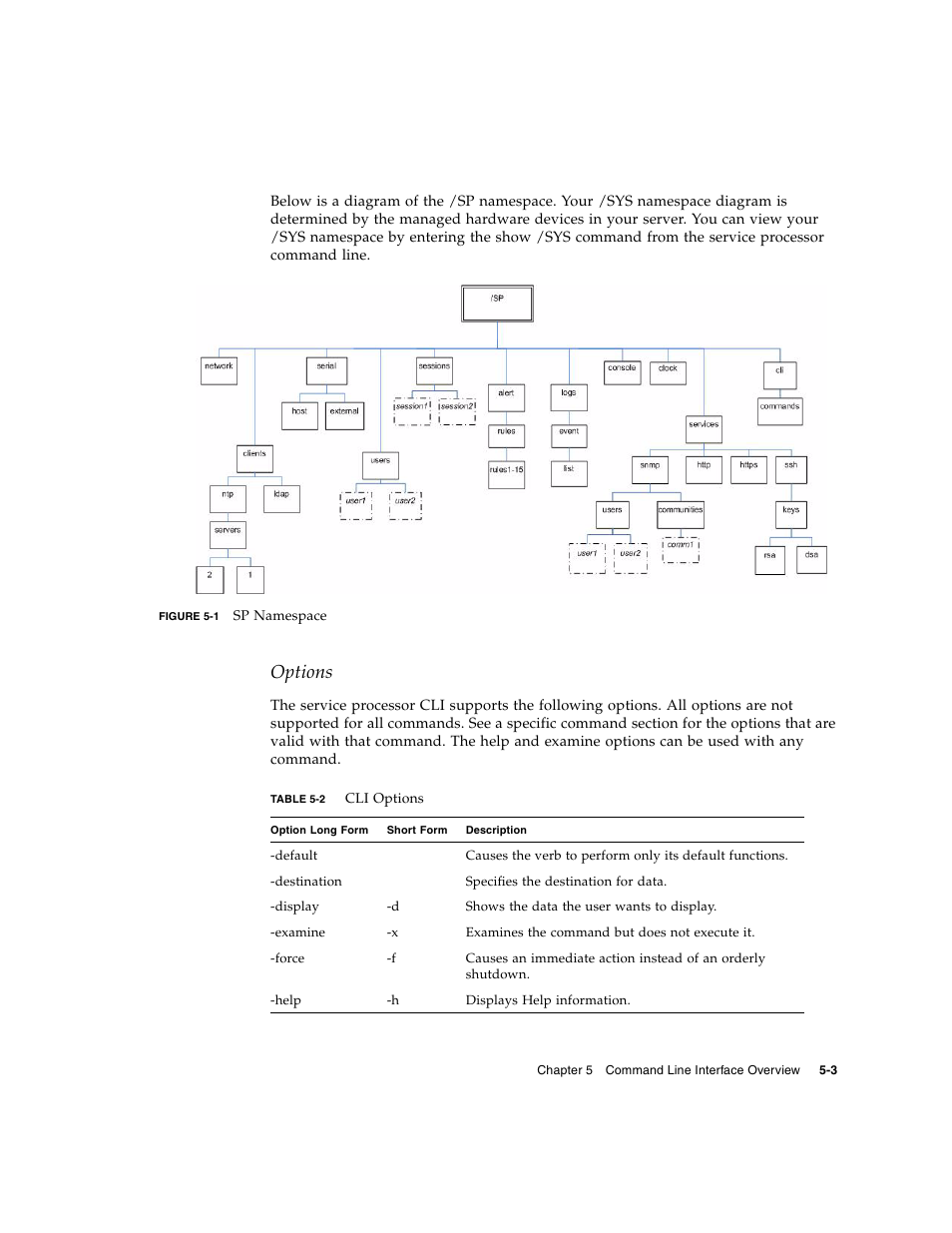 Options | Sun Microsystems Sun Fire X4200 User Manual | Page 69 / 196