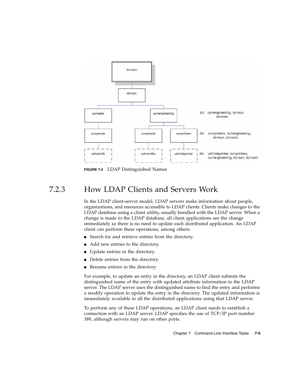 3 how ldap clients and servers work, How ldap clients and servers work | Sun Microsystems Sun Fire X4200 User Manual | Page 81 / 196