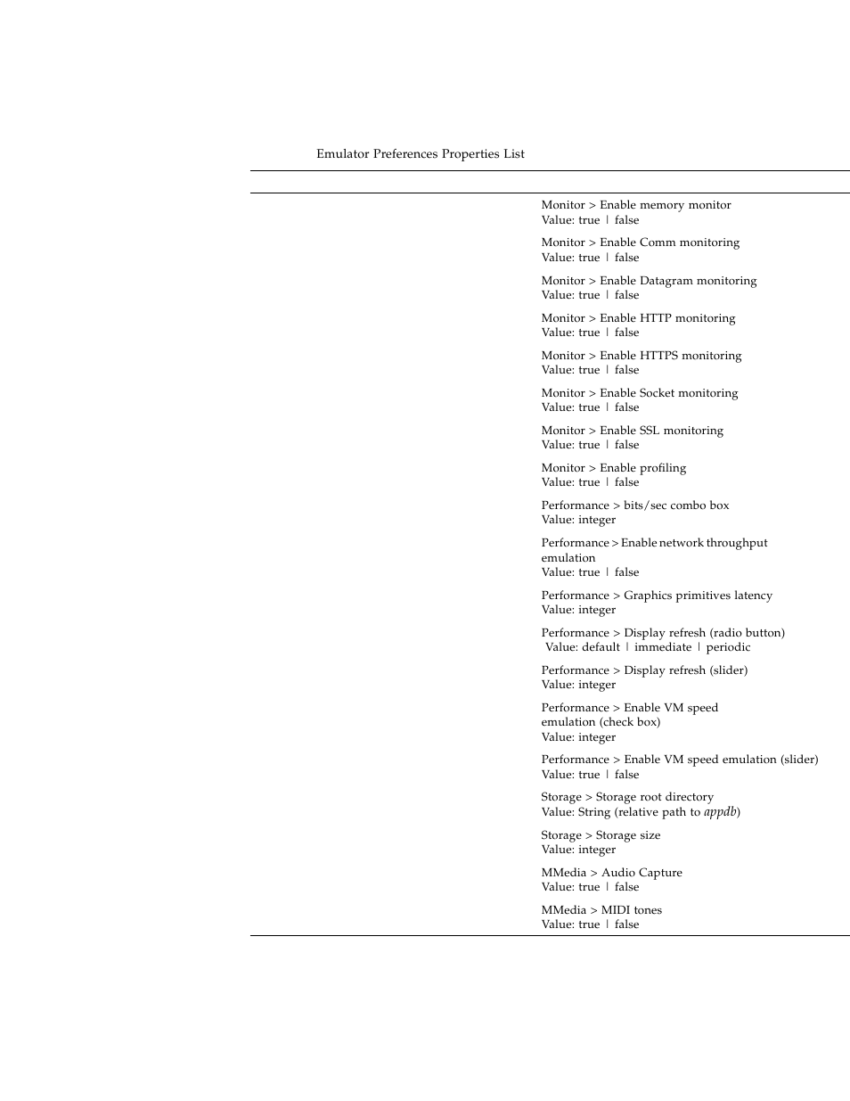 Sun Microsystems J2ME User Manual | Page 121 / 134