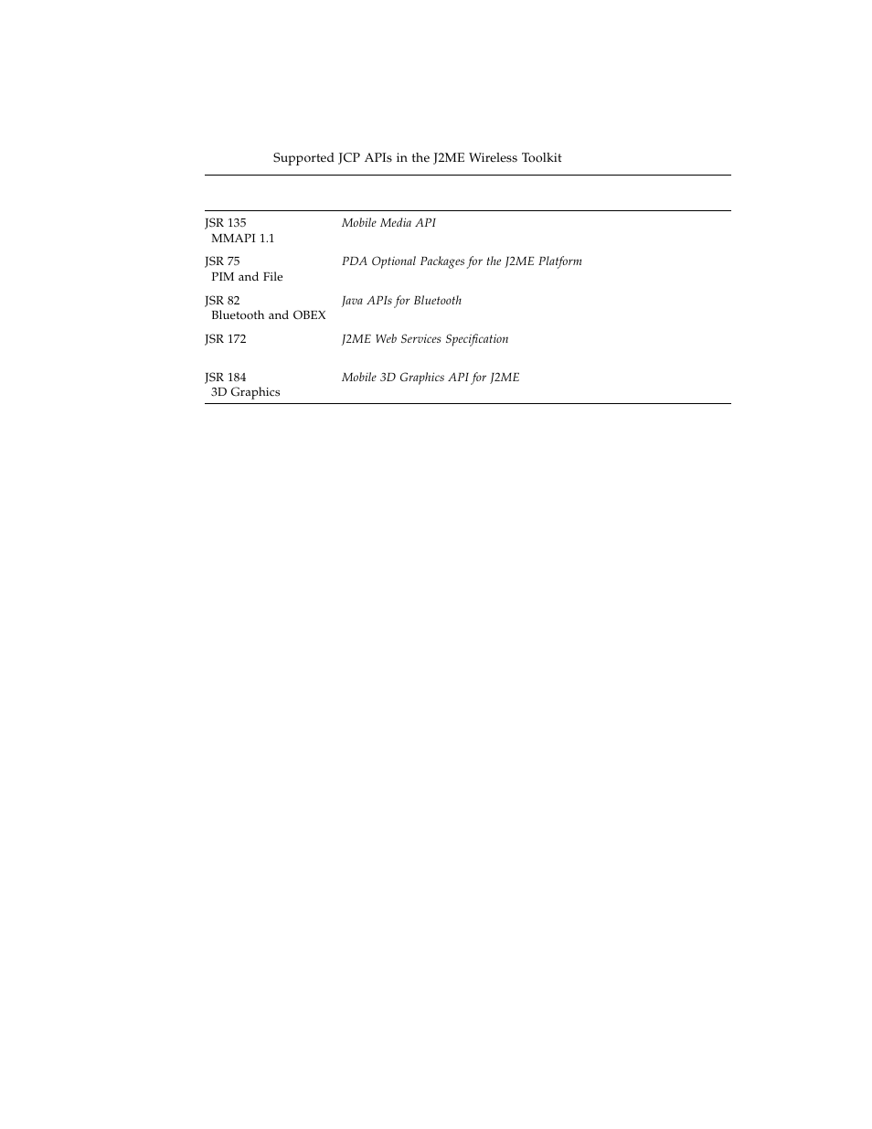 Sun Microsystems J2ME User Manual | Page 16 / 134