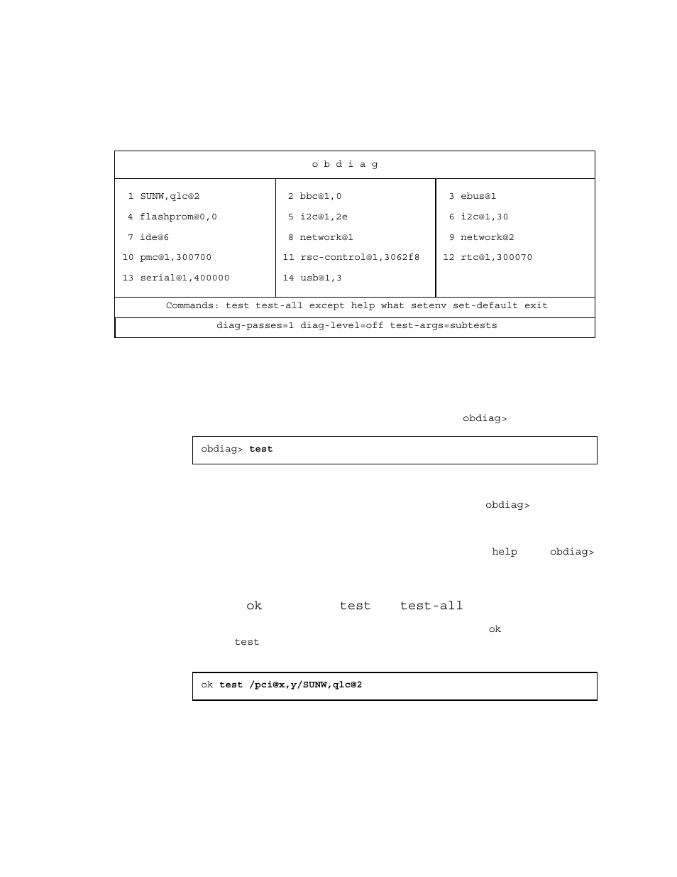 Figure 6-4, Interactive openboot diagnostics commands | Sun Microsystems Sun Fire V490 User Manual | Page 115 / 274