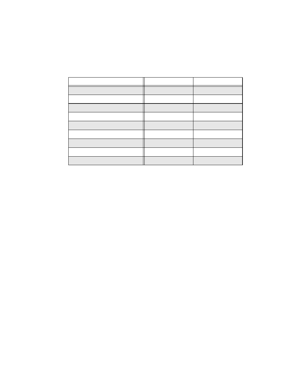 Exercising the system using sunvts software, Table 6-9 | Sun Microsystems Sun Fire V490 User Manual | Page 134 / 274