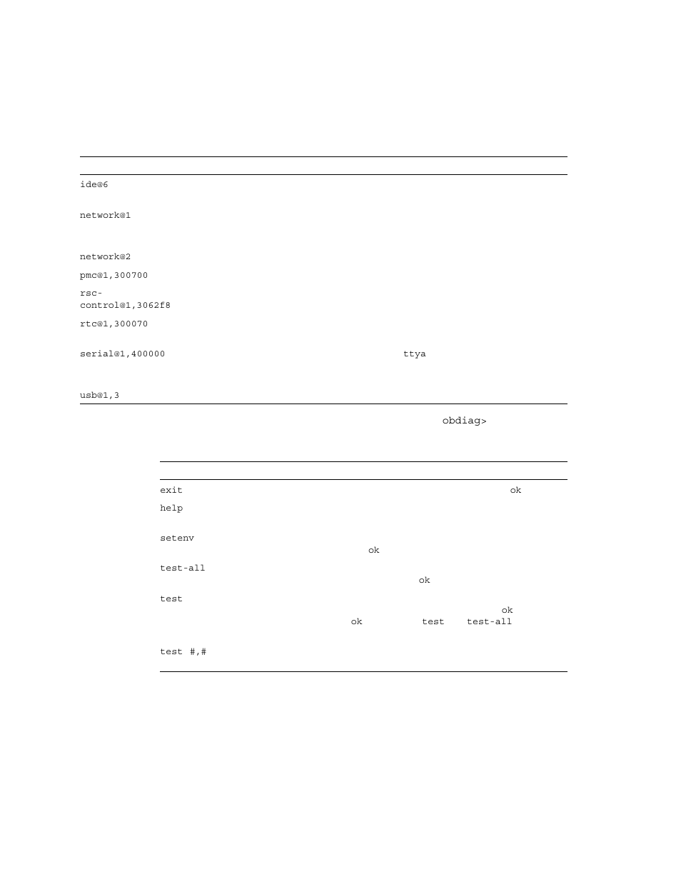 Table 6-11 | Sun Microsystems Sun Fire V490 User Manual | Page 138 / 274