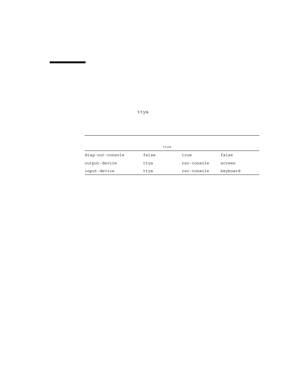 Table 7-2 | Sun Microsystems Sun Fire V490 User Manual | Page 169 / 274