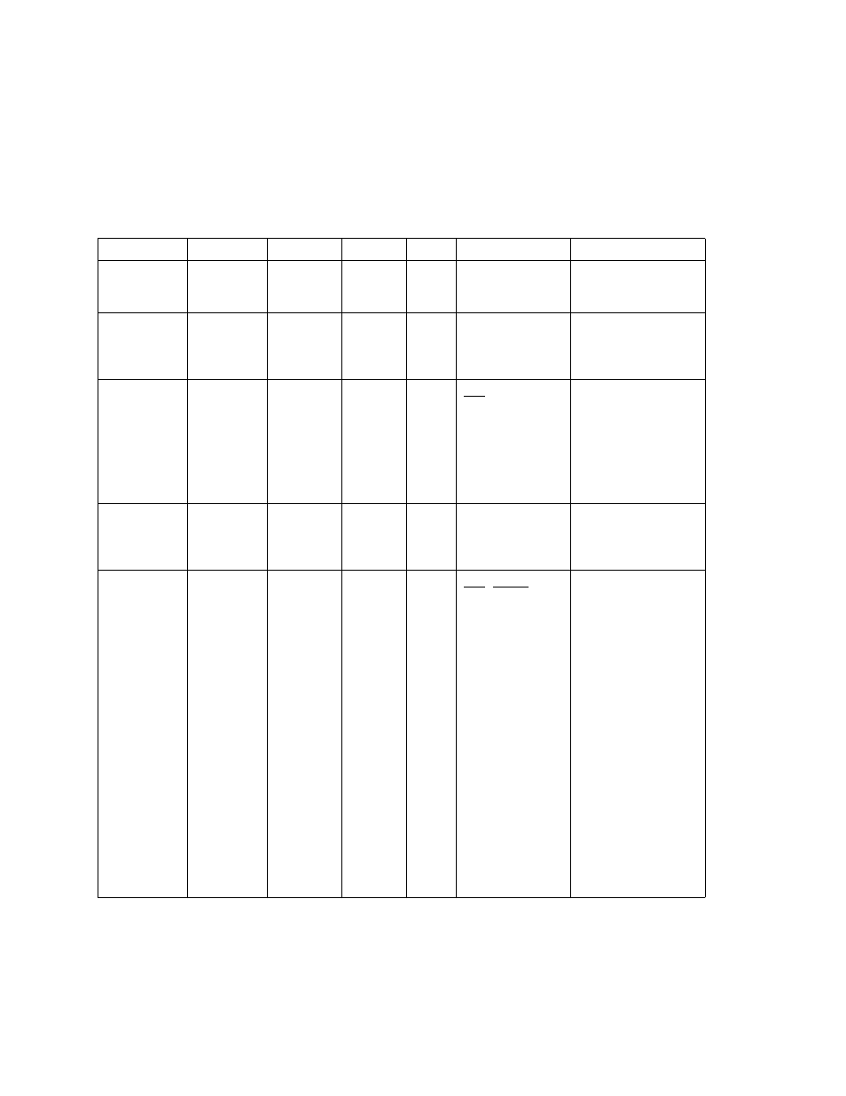 Sun Microsystems StorEdge 6900 Series User Manual | Page 112 / 162