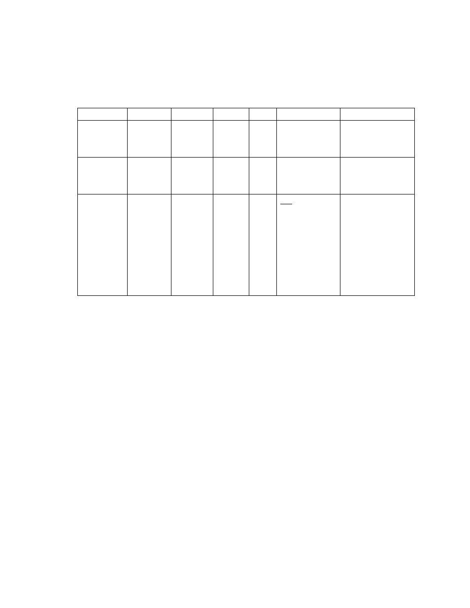 For internal use only | Sun Microsystems StorEdge 6900 Series User Manual | Page 113 / 162