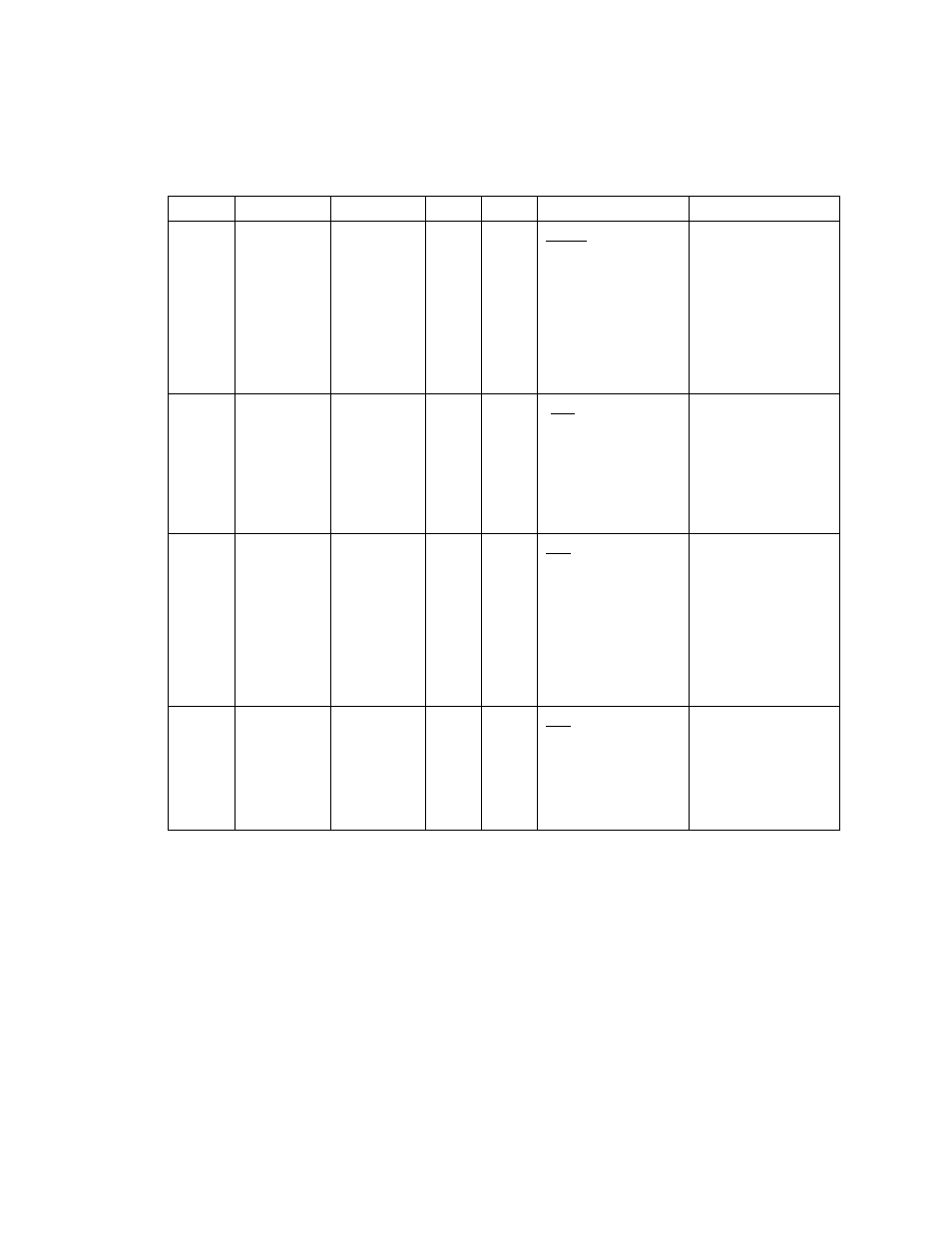 For internal use only | Sun Microsystems StorEdge 6900 Series User Manual | Page 129 / 162