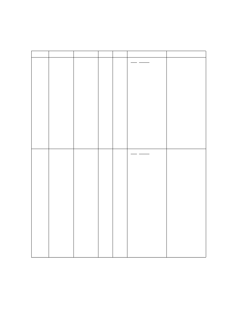 Sun Microsystems StorEdge 6900 Series User Manual | Page 130 / 162