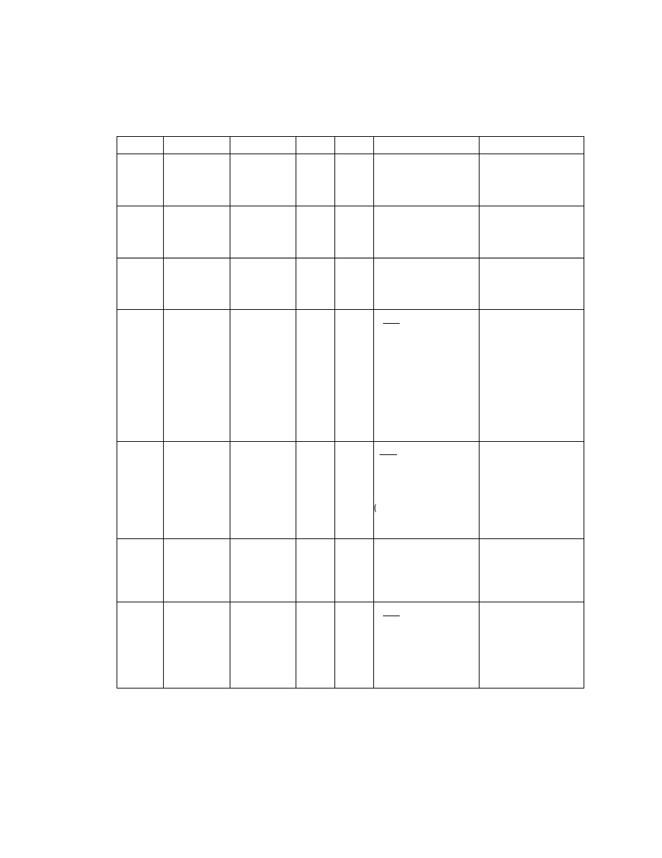 For internal use only | Sun Microsystems StorEdge 6900 Series User Manual | Page 131 / 162