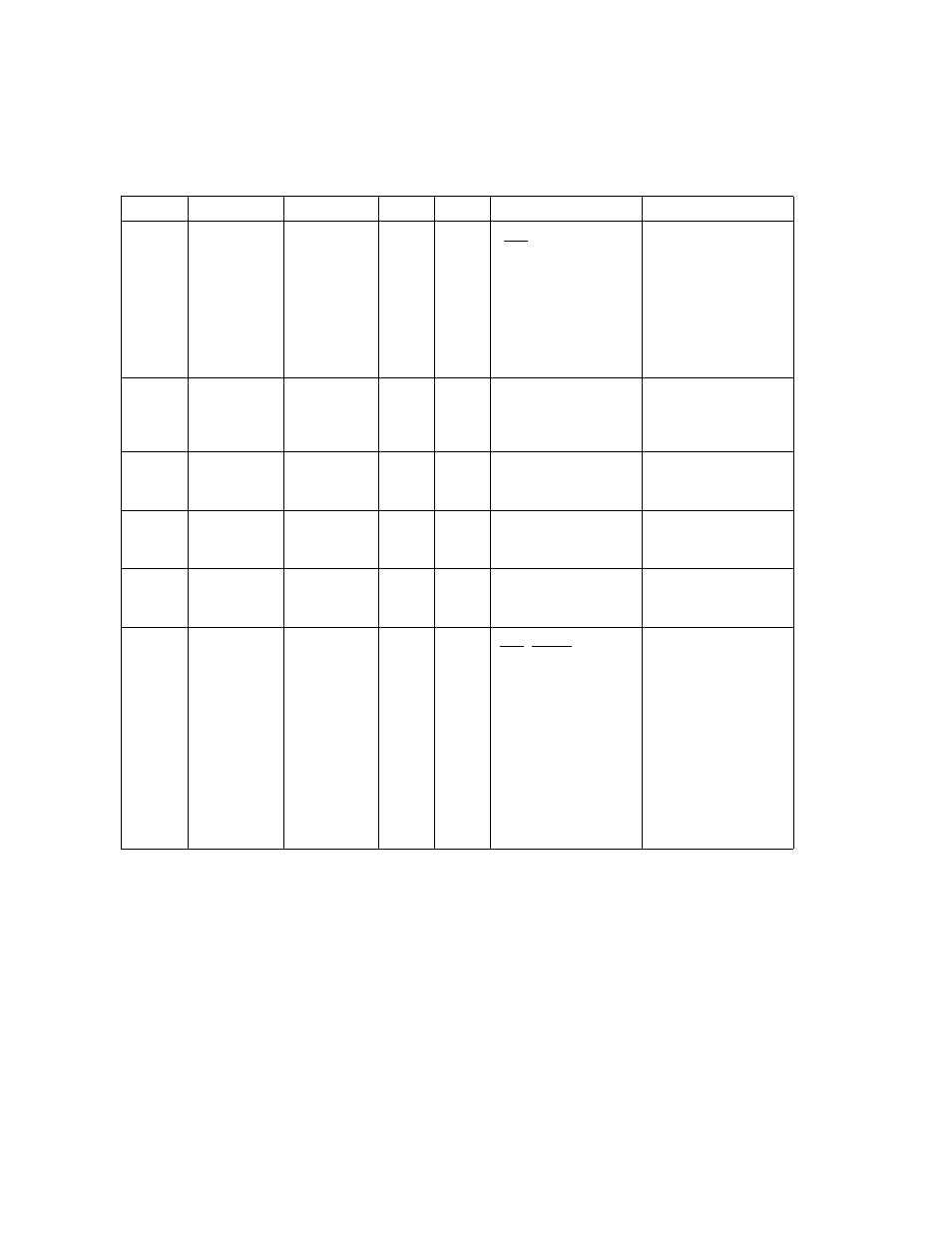 Sun Microsystems StorEdge 6900 Series User Manual | Page 132 / 162