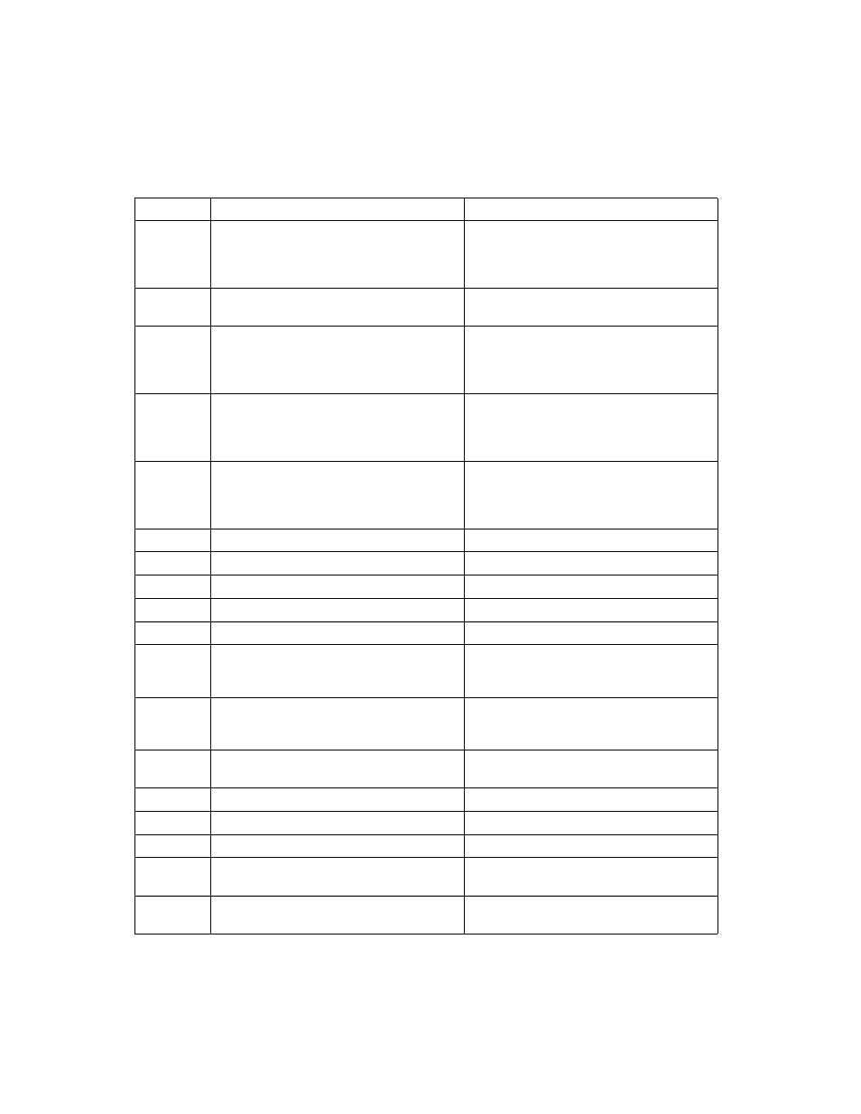 Sun Microsystems StorEdge 6900 Series User Manual | Page 142 / 162