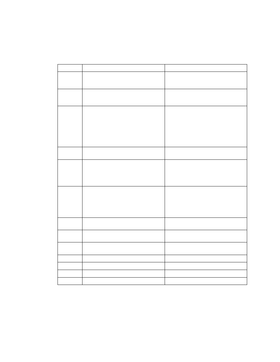 Sun Microsystems StorEdge 6900 Series User Manual | Page 143 / 162