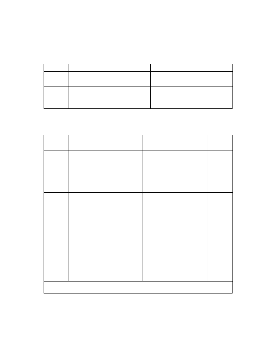 Tablea2 srn/snmp single point of failure table | Sun Microsystems StorEdge 6900 Series User Manual | Page 144 / 162