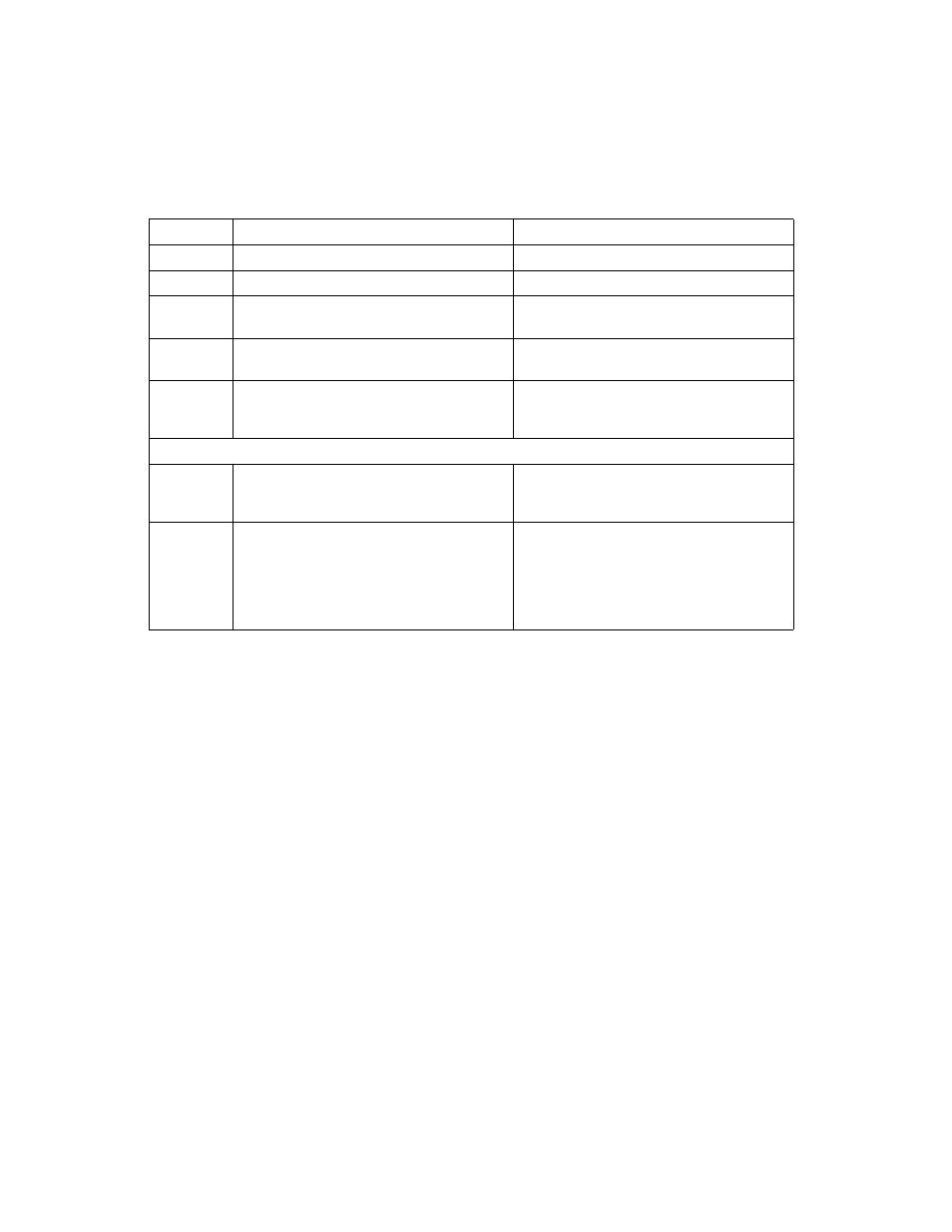 Sun Microsystems StorEdge 6900 Series User Manual | Page 146 / 162