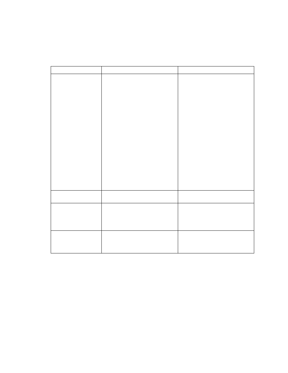 Sun Microsystems StorEdge 6900 Series User Manual | Page 149 / 162