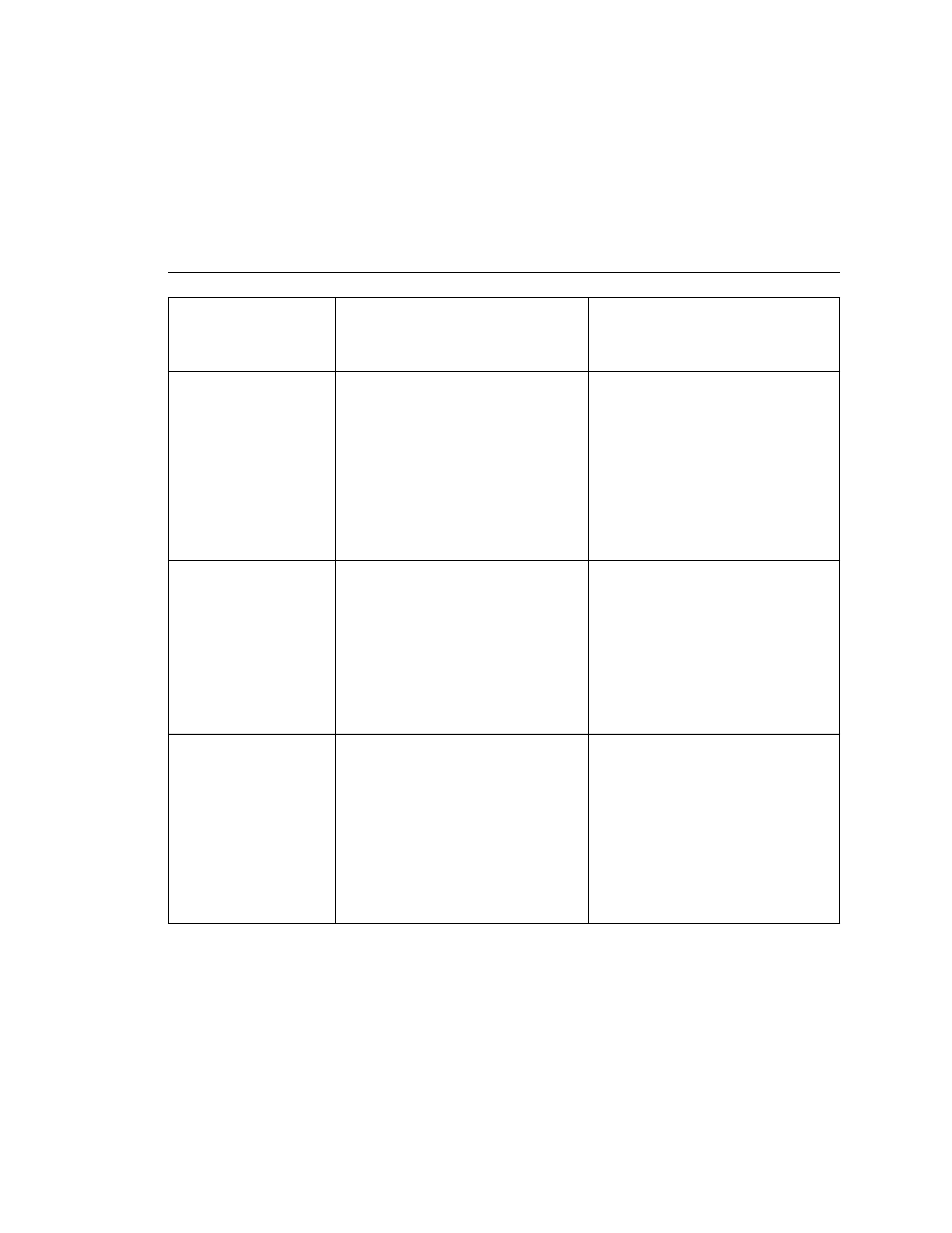 Table b-2 | Sun Microsystems StorEdge 6900 Series User Manual | Page 151 / 162