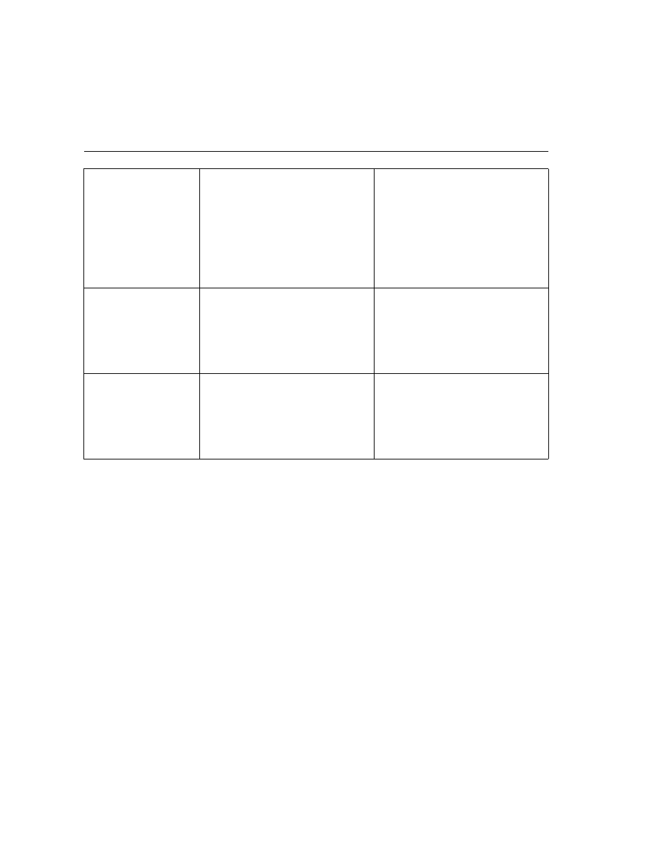 Tableb4 other sunwsecfg error messages, Table b-4 | Sun Microsystems StorEdge 6900 Series User Manual | Page 156 / 162