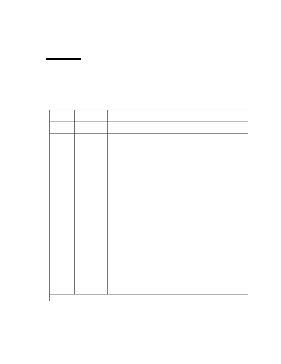 Setupswitch exit values | Sun Microsystems StorEdge 6900 Series User Manual | Page 157 / 162