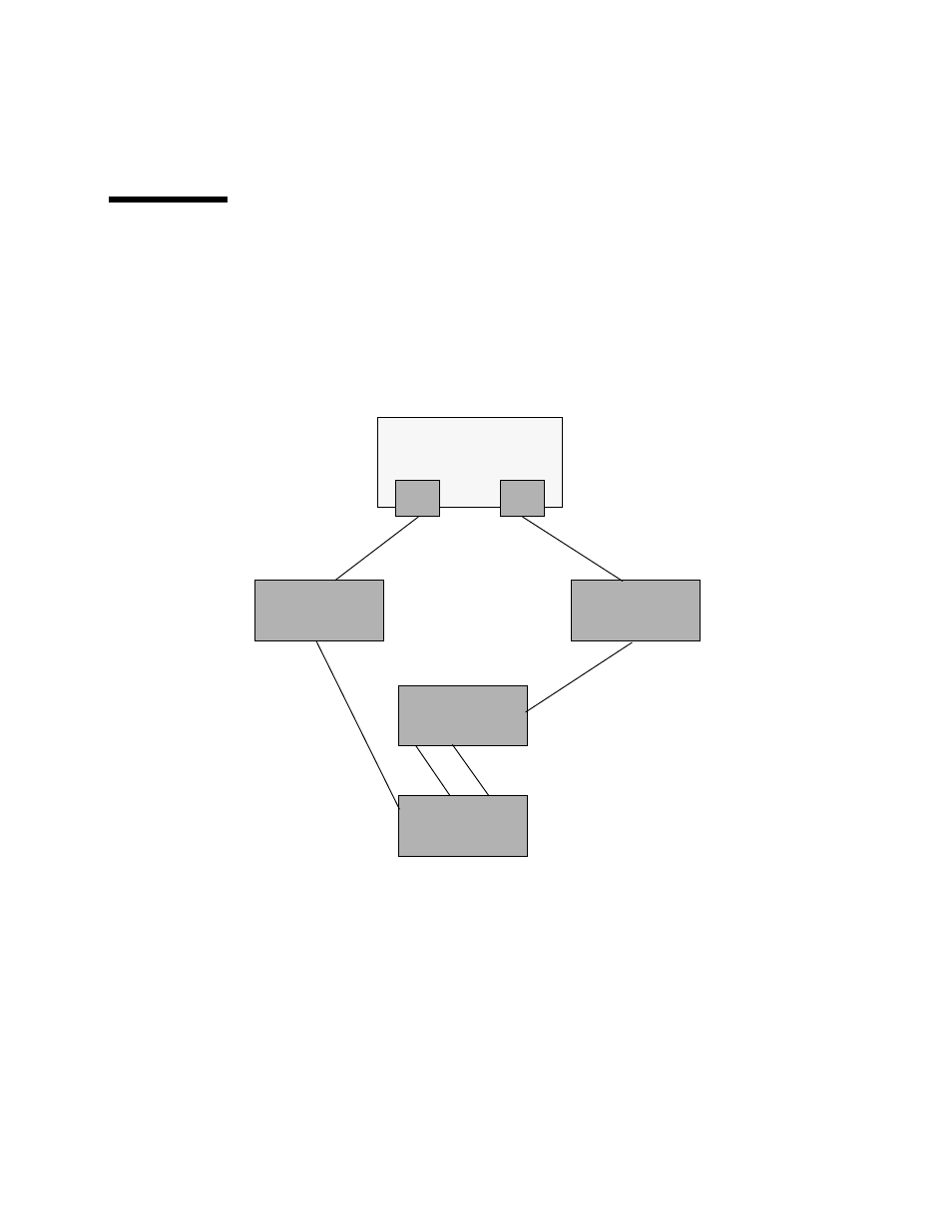 Fibre channel link diagrams, Figure 2-1 | Sun Microsystems StorEdge 6900 Series User Manual | Page 32 / 162