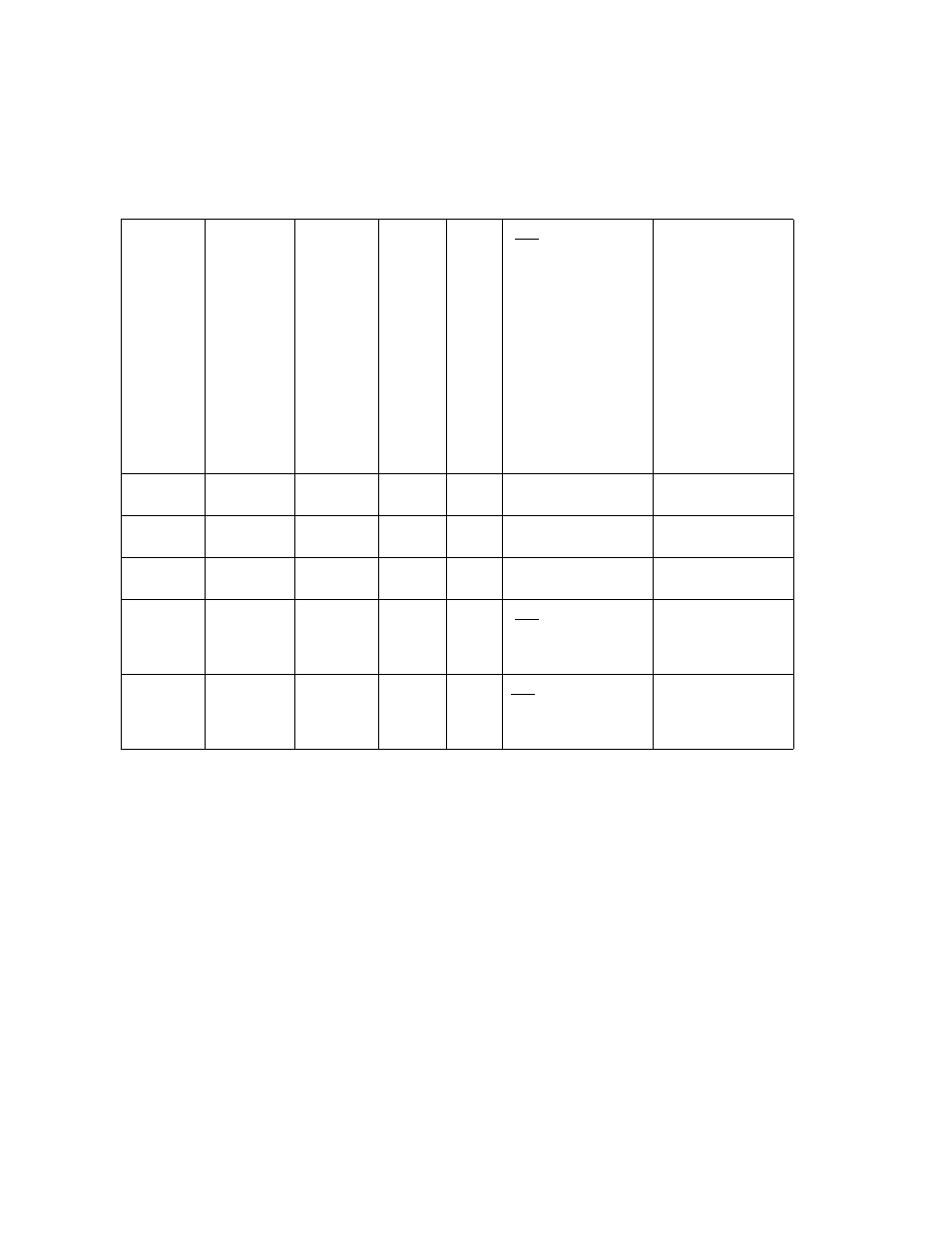 Sun Microsystems StorEdge 6900 Series User Manual | Page 72 / 162