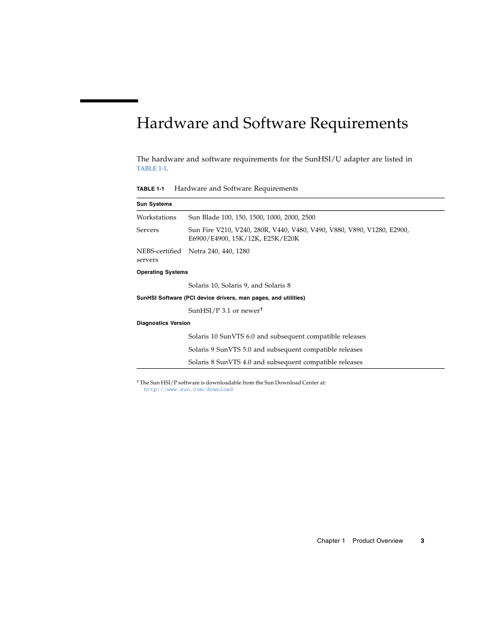 Hardware and software requirements, Table 1-1 | Sun Microsystems Sun PCI High Speed Quad Port Serial Interface Adapter 819-1207-11 User Manual | Page 23 / 64