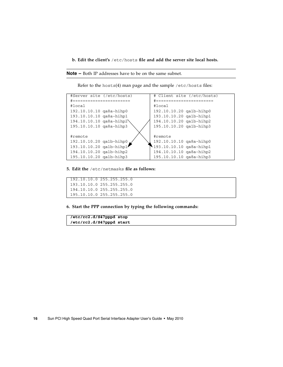 Sun Microsystems Sun PCI High Speed Quad Port Serial Interface Adapter 819-1207-11 User Manual | Page 36 / 64