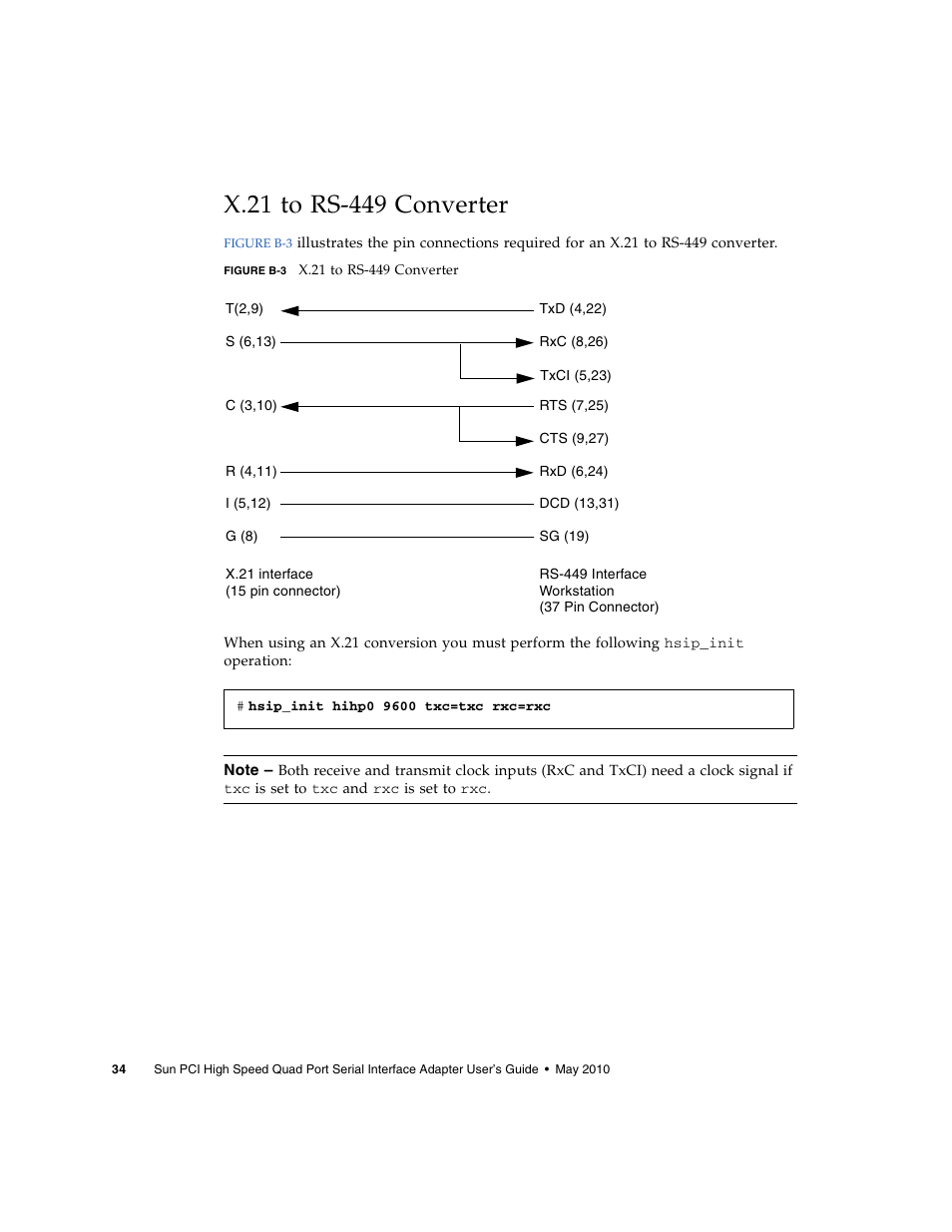 X.21 to rs-449 converter, Figure b-3 | Sun Microsystems Sun PCI High Speed Quad Port Serial Interface Adapter 819-1207-11 User Manual | Page 54 / 64