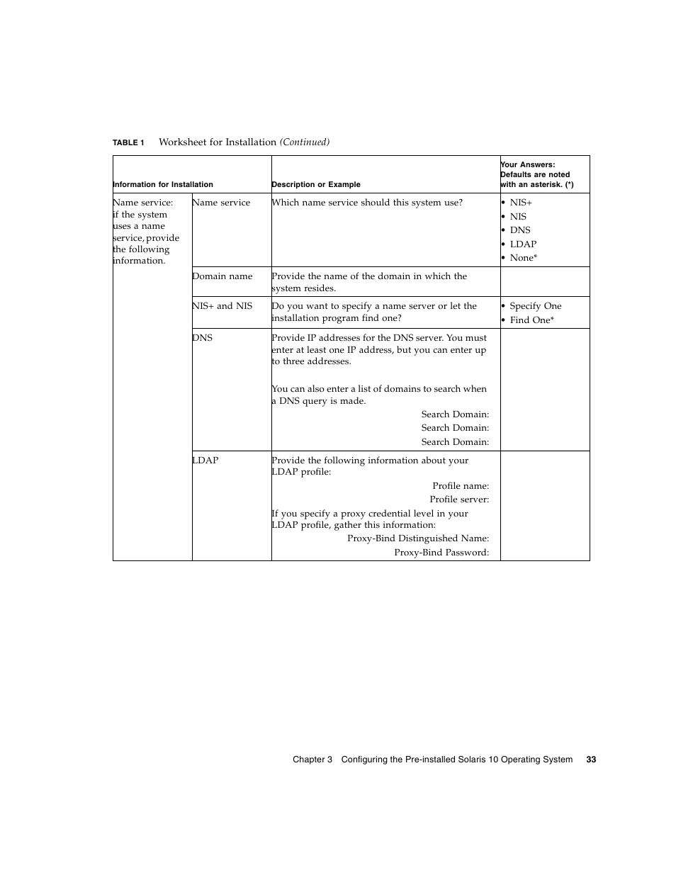 Sun Microsystems Sun Fire X4200 M2 User Manual | Page 41 / 50